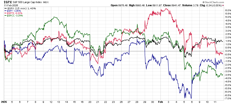 IMG_9351 | Great Valley Advisor Group
