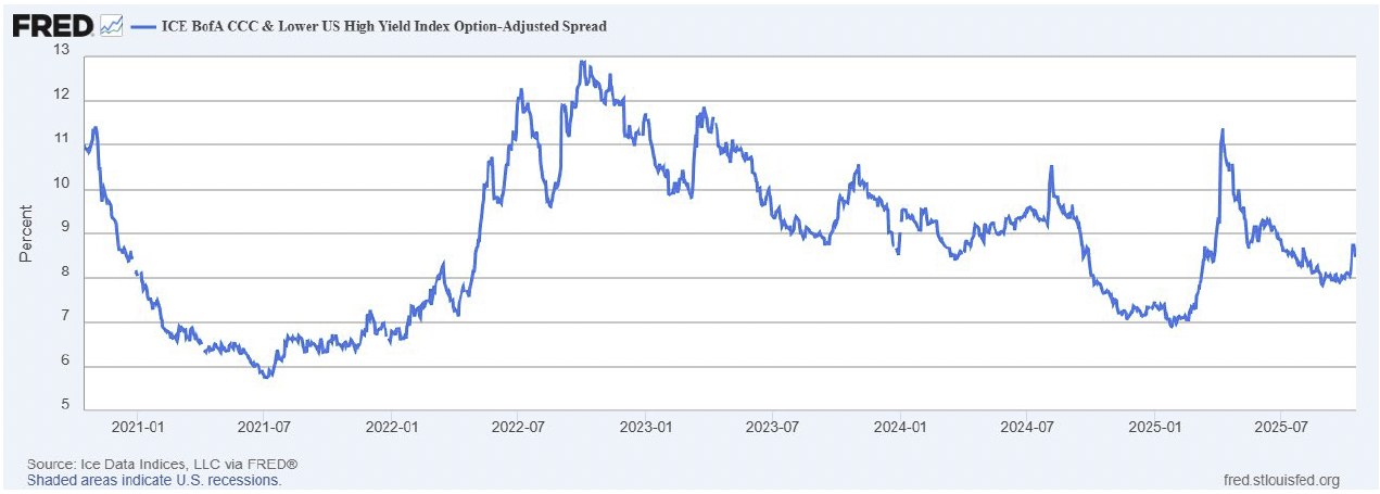 4 | Great Valley Advisor Group