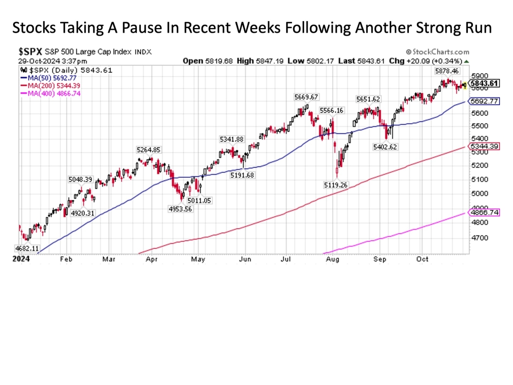 | Jupiter Wealth Planning