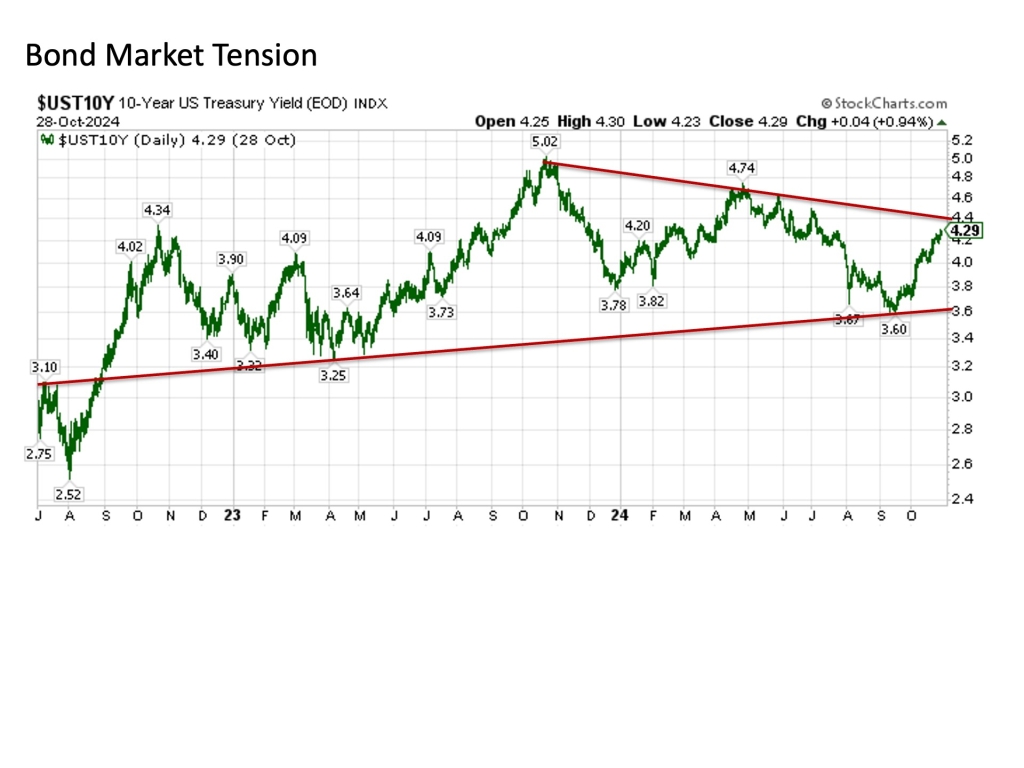 | Jupiter Wealth Planning