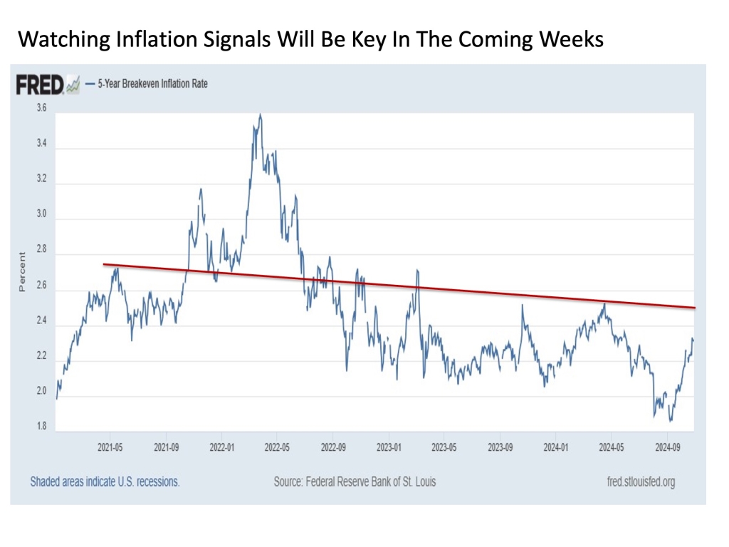 | Jupiter Wealth Planning